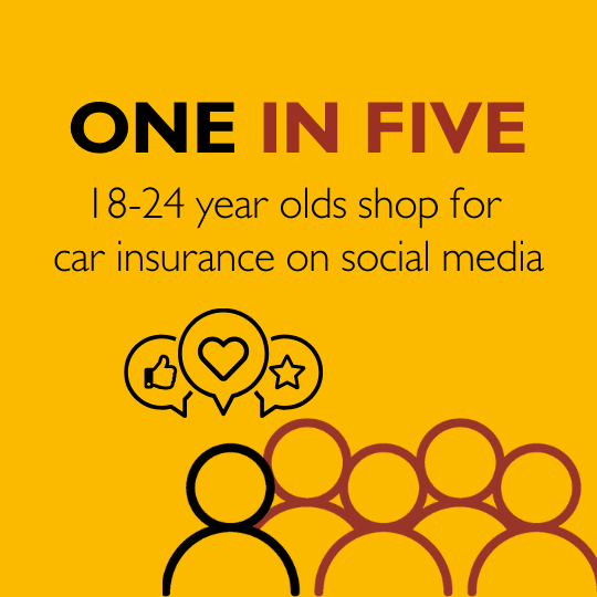 ghost broking - ONE IN FIVE 18-24 year olds shop for car insurance on social media