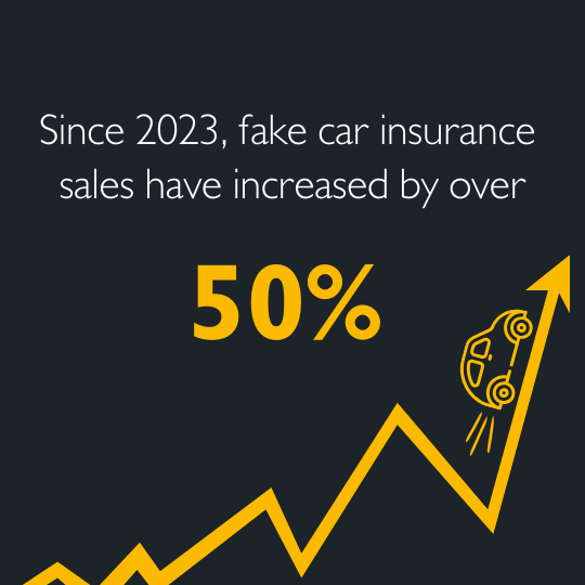 ghost broking - Since 2023, fake car insurance sales have increased by over 50%